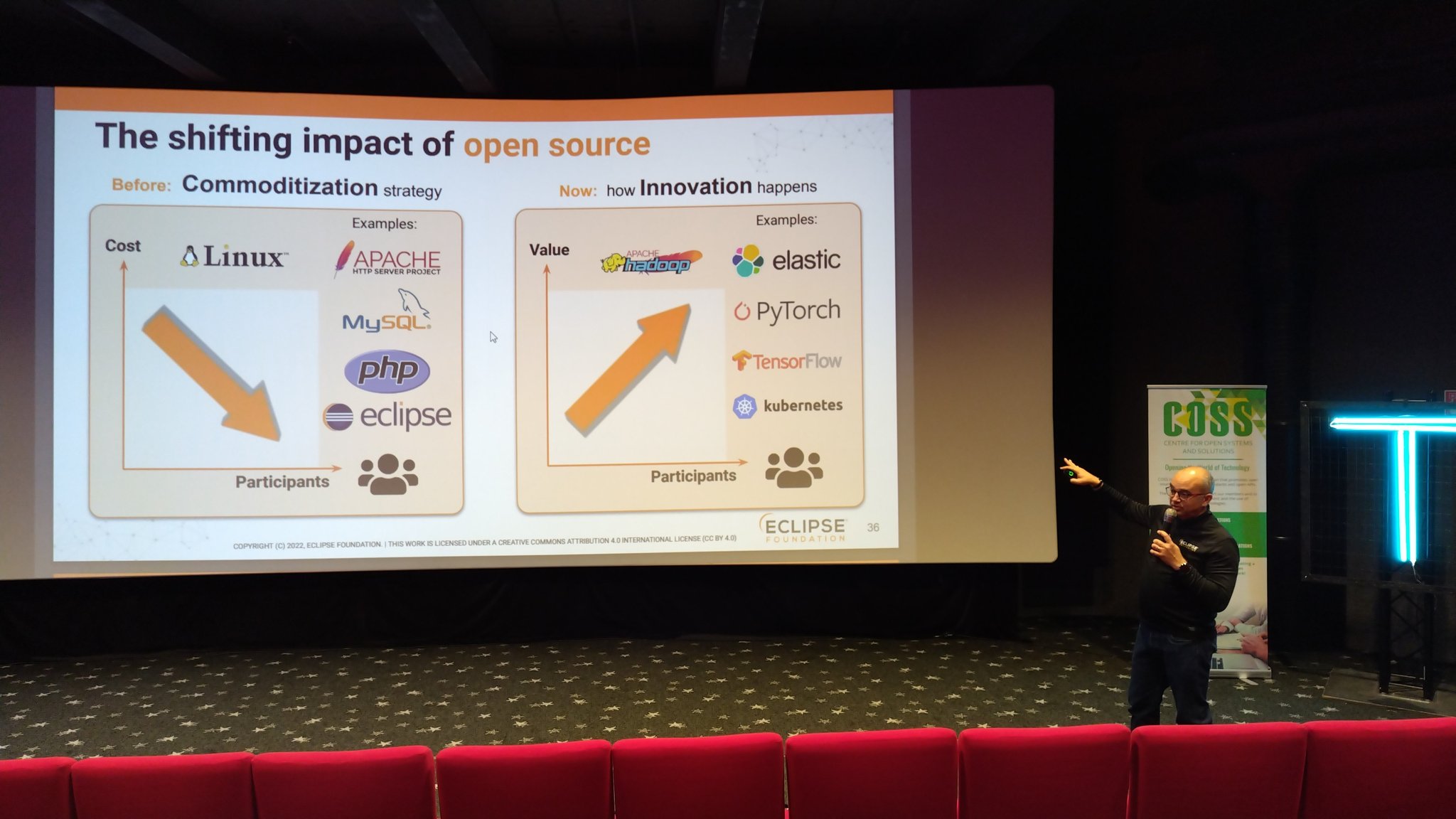 Gaël Blondelle at Mindtrek - the shifting impact of open source from a commoditization strategy to an innovation strategy