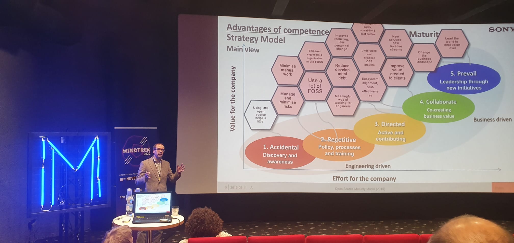 Martin von Willebrand discussing the strategic advantages of opensource competence to organizations at Mindtrek